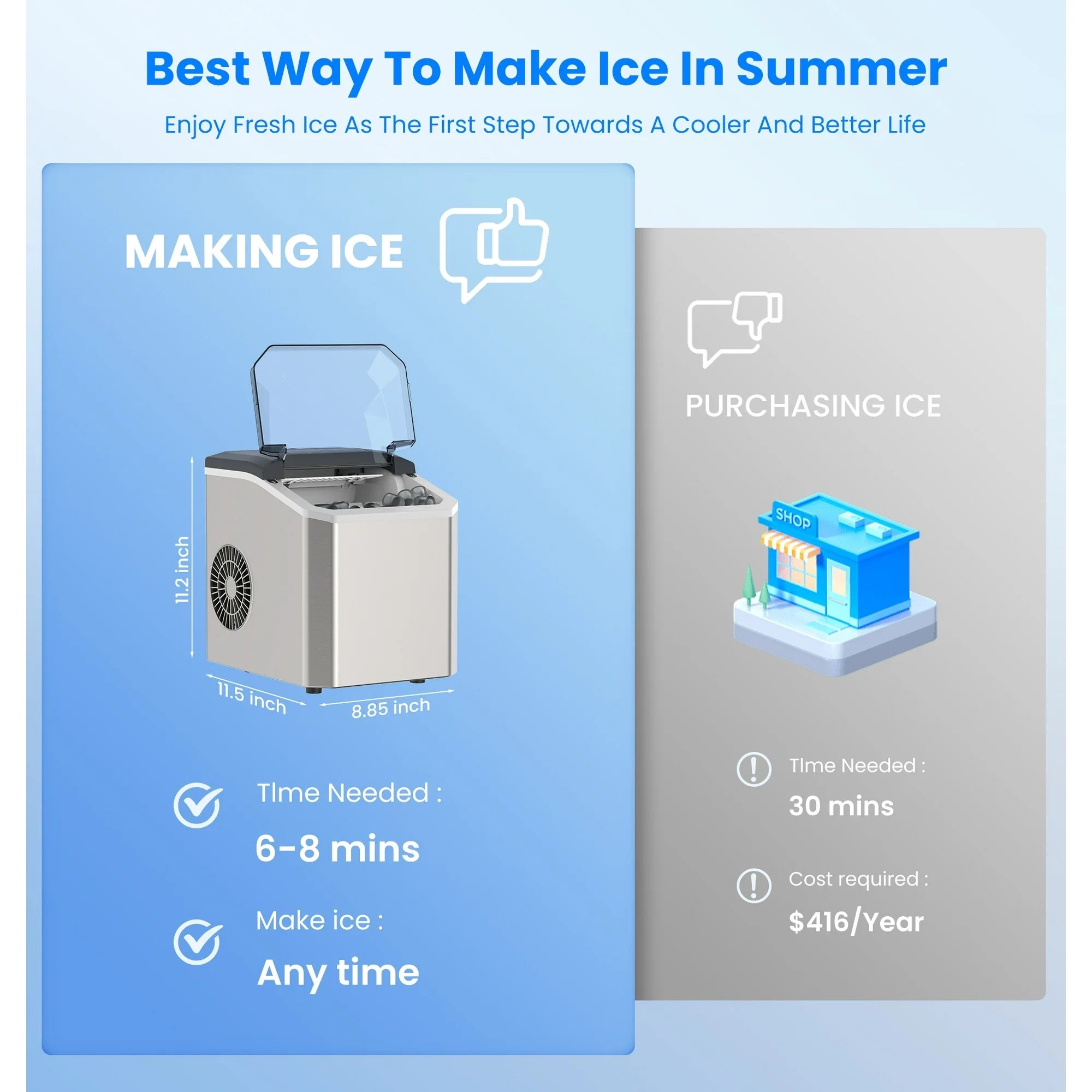 Countertop Ice Maker, Portable Automatic Electric Ice Machine with 26lbs/24h, 2 Sizes, Scoop, Self-Cleaning for Home, Kitchen, Parties (Silver) - YH16M Countertop Ice Maker, Portable Automatic Electric Ice Machine with 26lbs/24h, 2 Sizes, Scoop, Self-Cleaning for Home, Kitchen, Parties (Silver) - YH16M